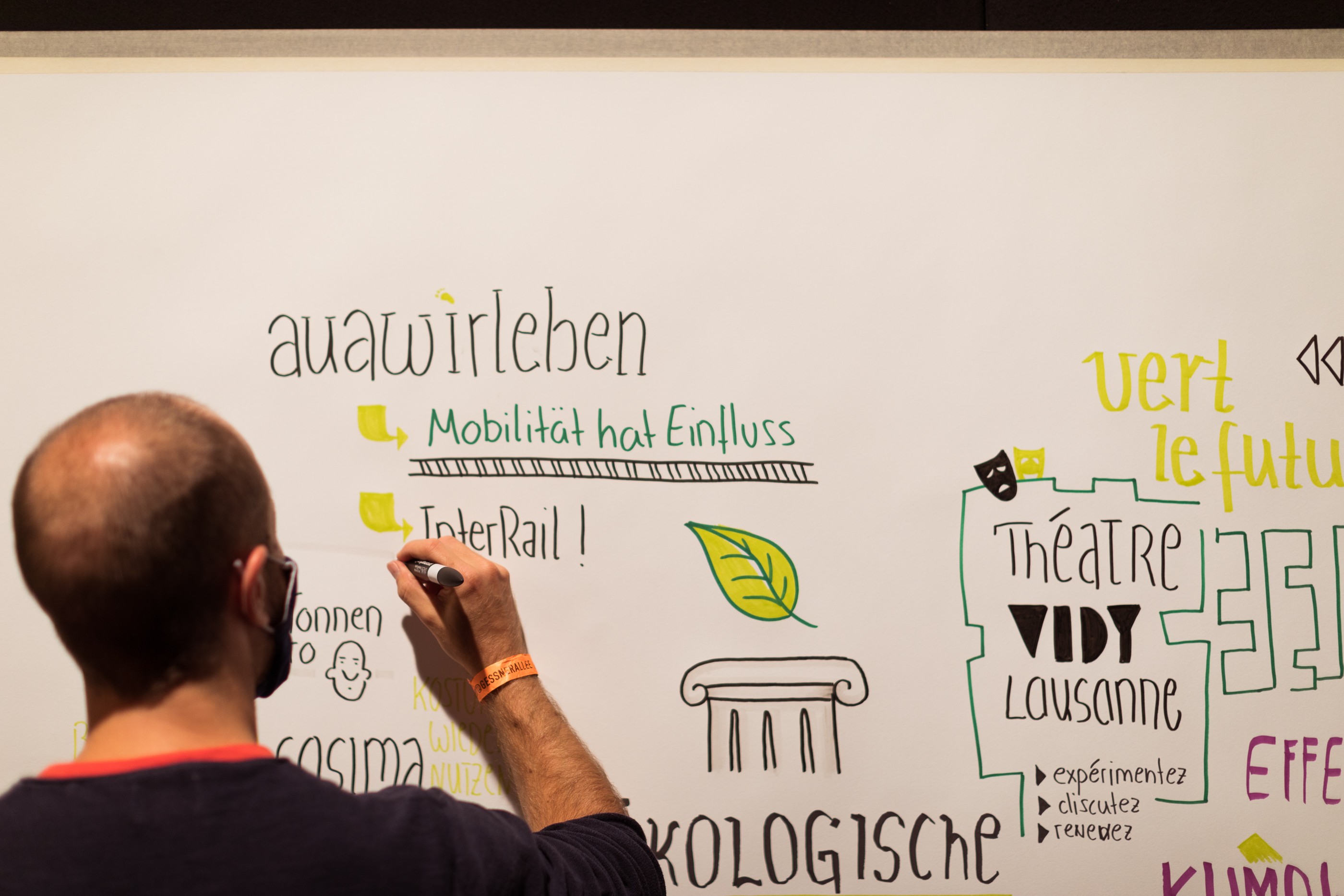 Das Bild zeigt jemanden, der auf eine weisse Wand schreibt und zeichnet. Die Schrift ist schwarz, grün und gelb.